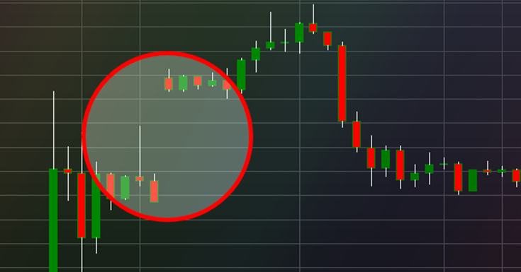 что такое гэп и как на нем заработать