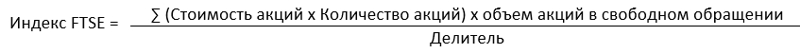 Виды капитализации: актуальная и начальная.