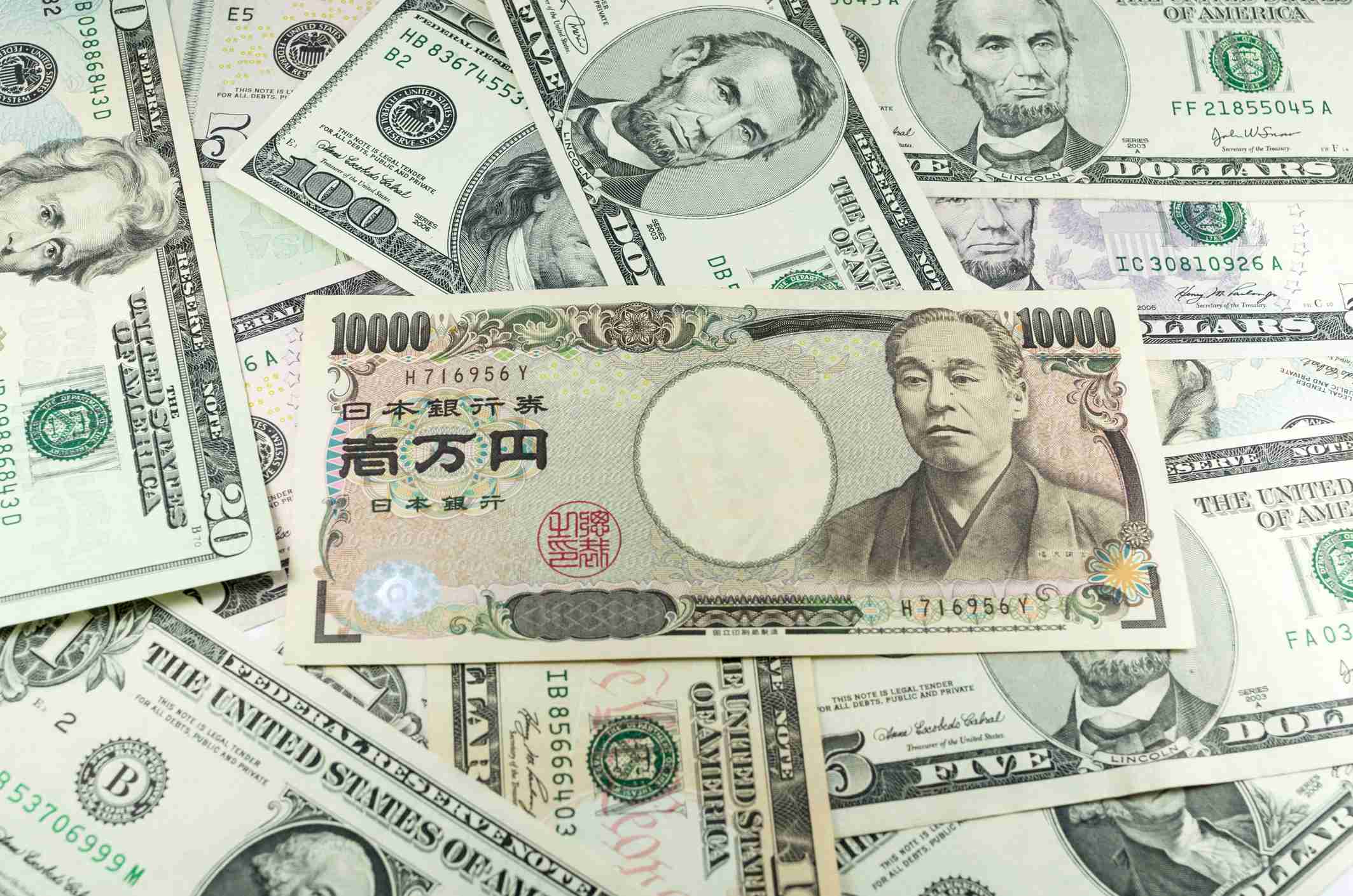 Чтобы составить грамотный USD/JPY прогноз, делец должен определить ключевые факторы влияния на котировку.