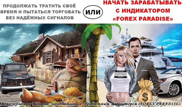 Технический инструмент Forex Paradise 