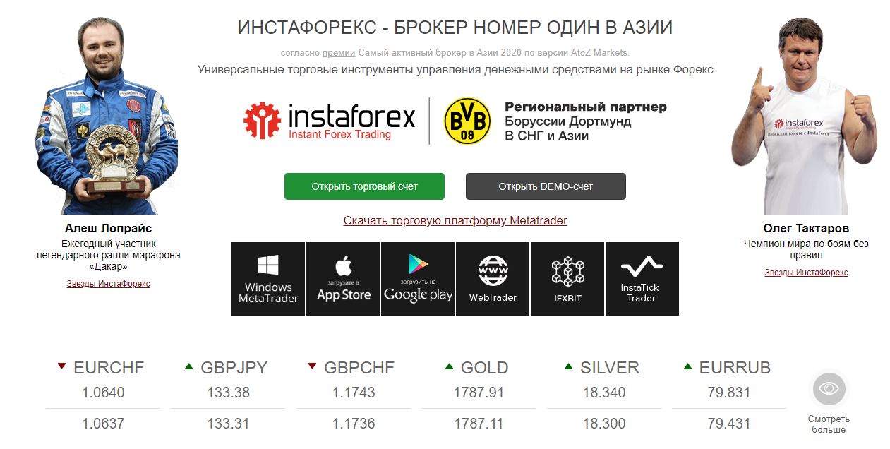 анализ сайта instaforex