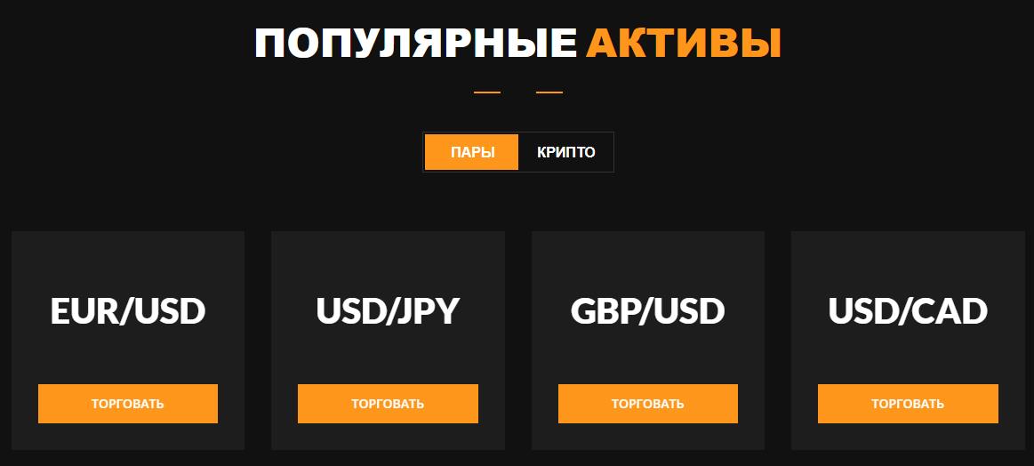 популярные активы tradershome