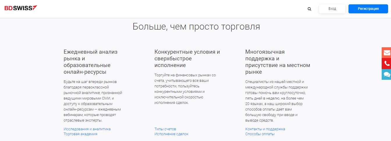 торговые условия bdswiss