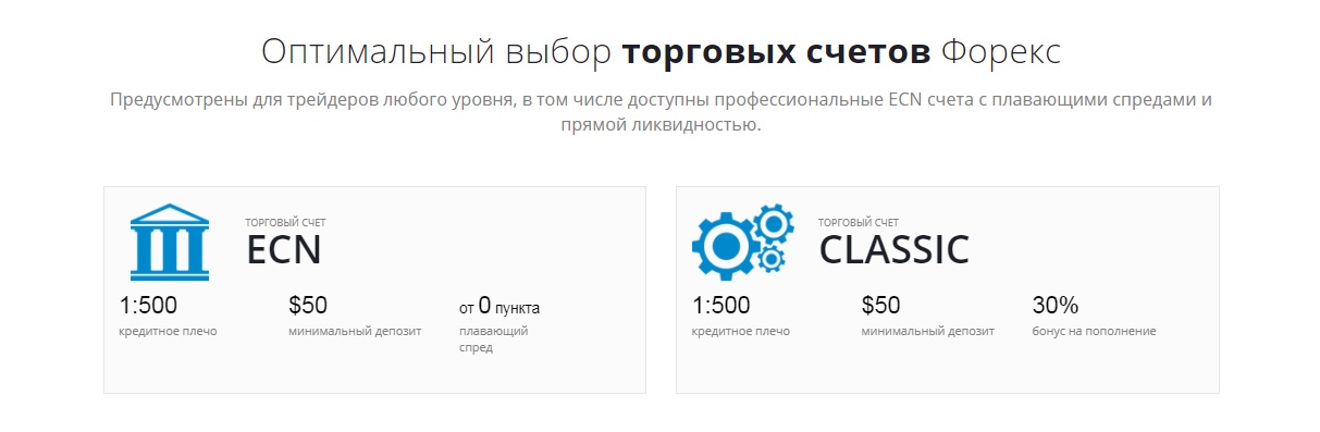 типы счетов liteforex