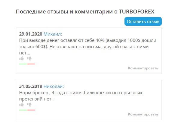 turboforex отзывы клиентов про сотрудничество 