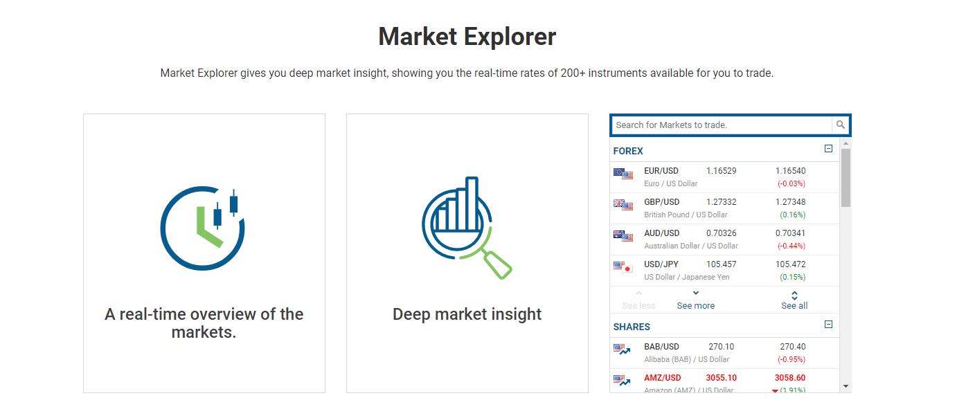 обзор брокерской компании easymarkets