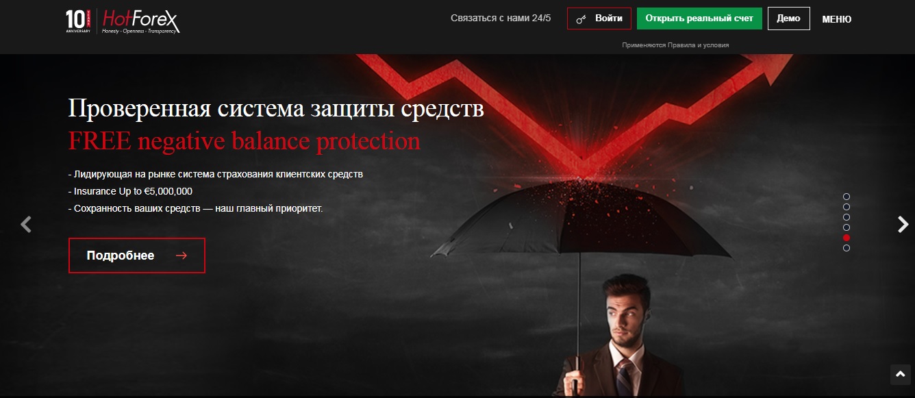 защита средств клиентов hotforex