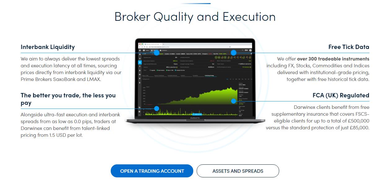 терминал darwinex