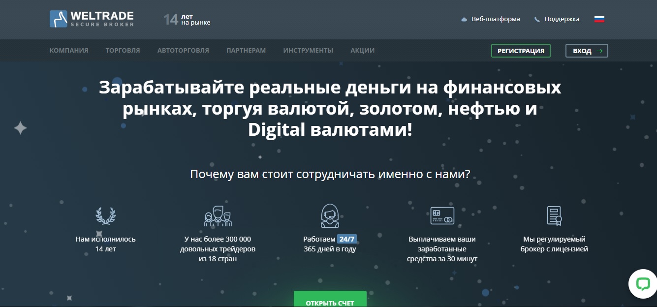 weltrade реальный обзор 