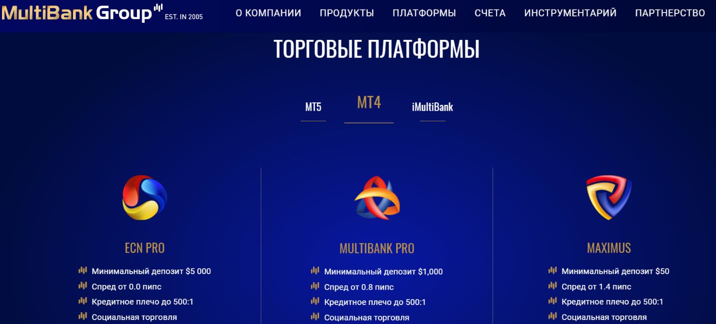 какие счета предлагает multibank