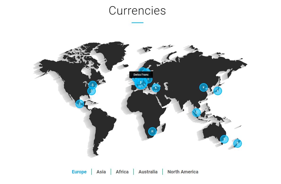 как работает брокер traders trust