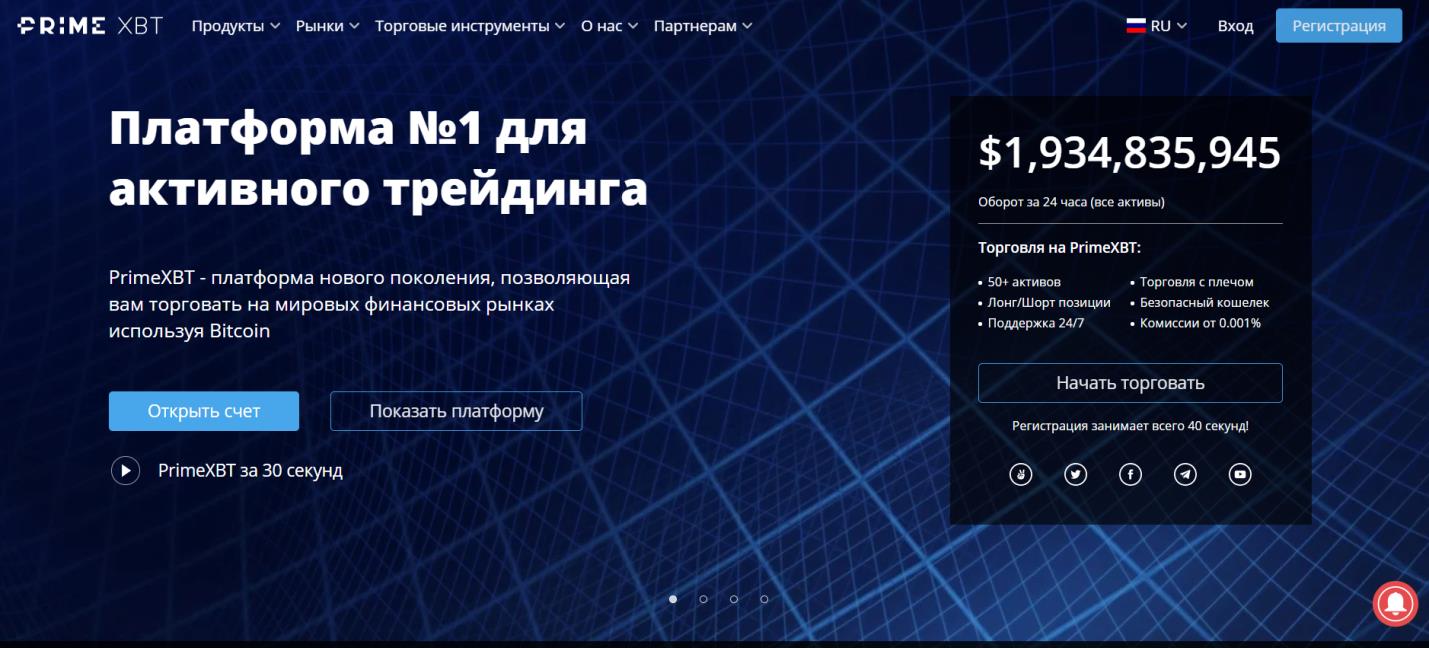 торговая платформа от prime xbt