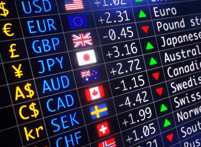 How to Trade Currency Pairs