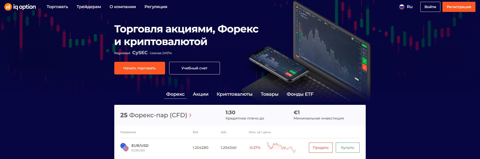 сайт компании iq option