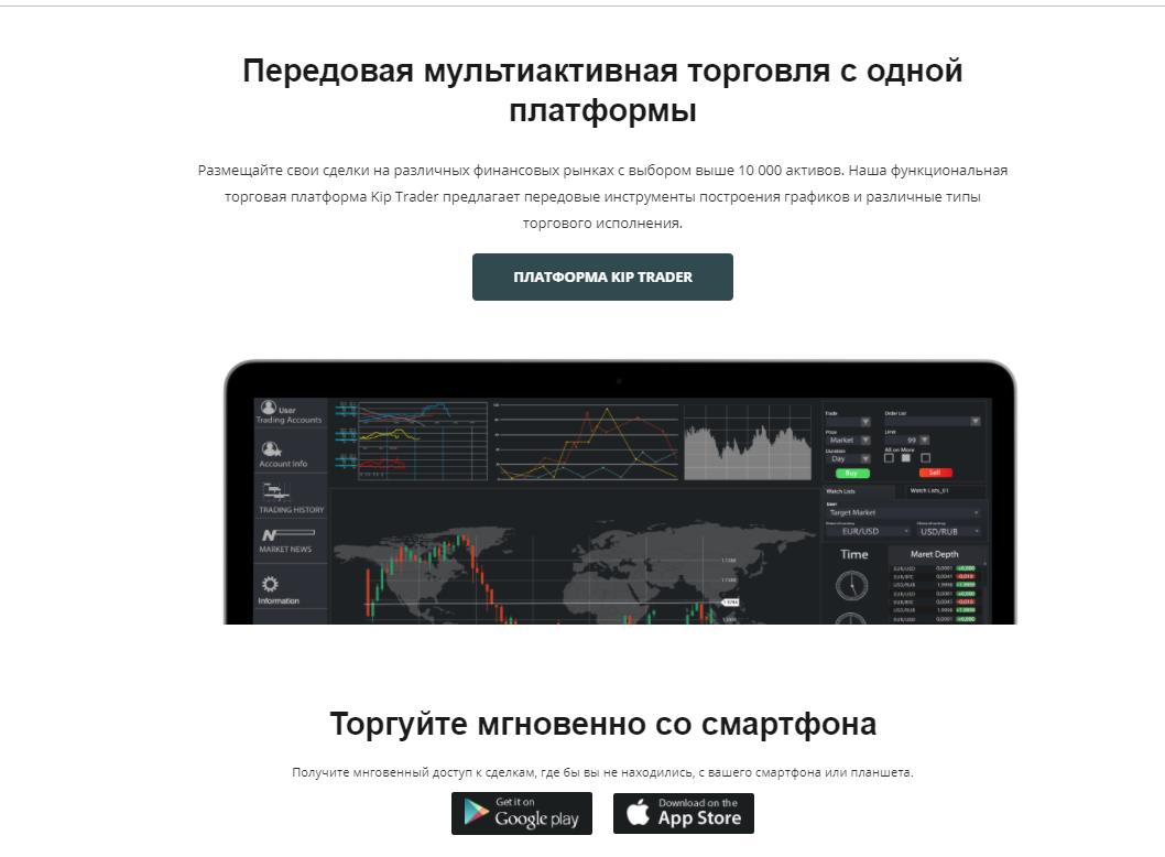 kiplar торговая платформа 