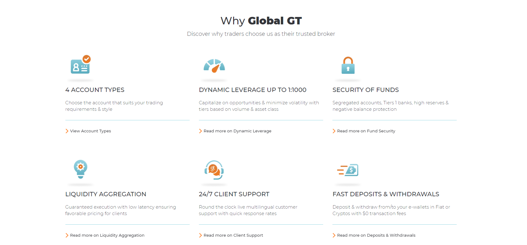 global gt обзор торговых условий 