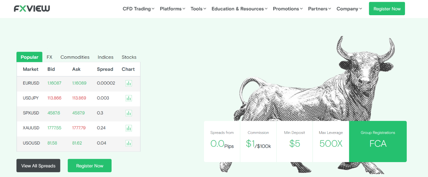 Официальный сайт компании Fxview