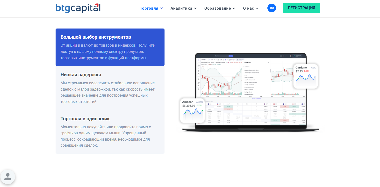 Торговые условия BTG Capital