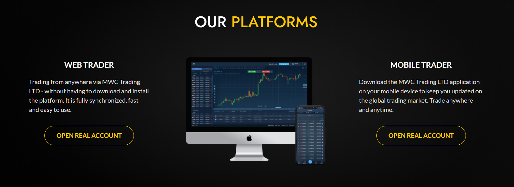 Платформы MWC Trading LTD