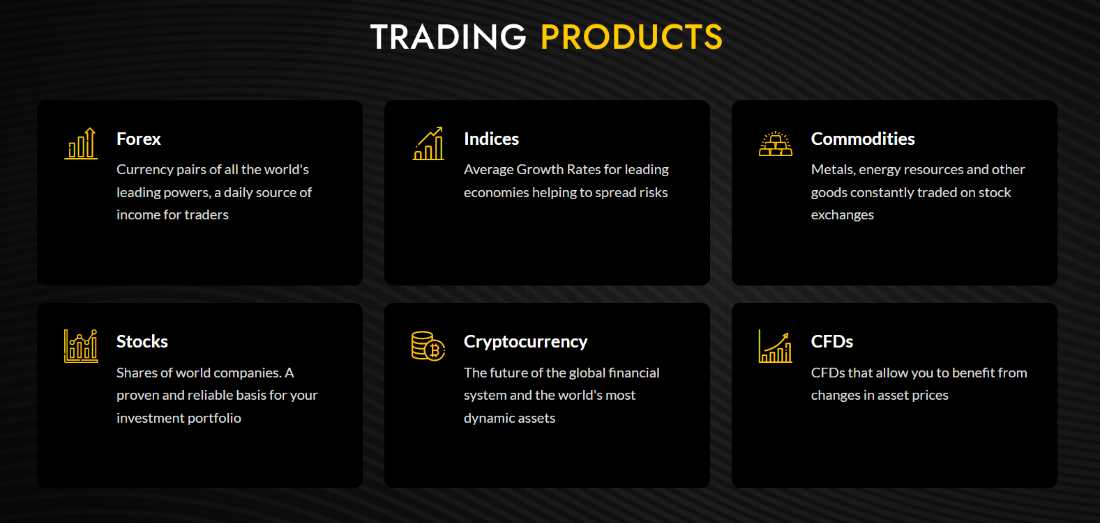 Продукты MWC Trading LTD