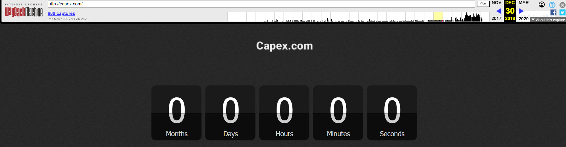 CAPEX Broker Web Resource