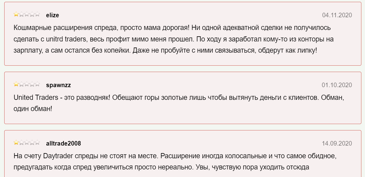 United Traders: обзор отзывов