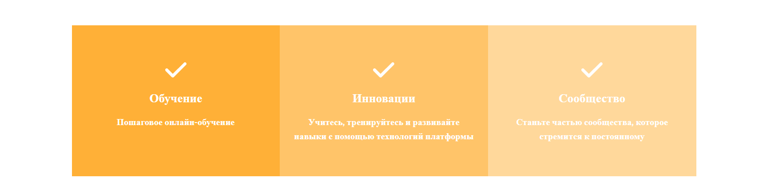 Profit Hall: твоя возможность стать профессионалом на Форекс