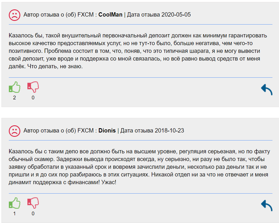 Отзывы клиентов об FXCM
