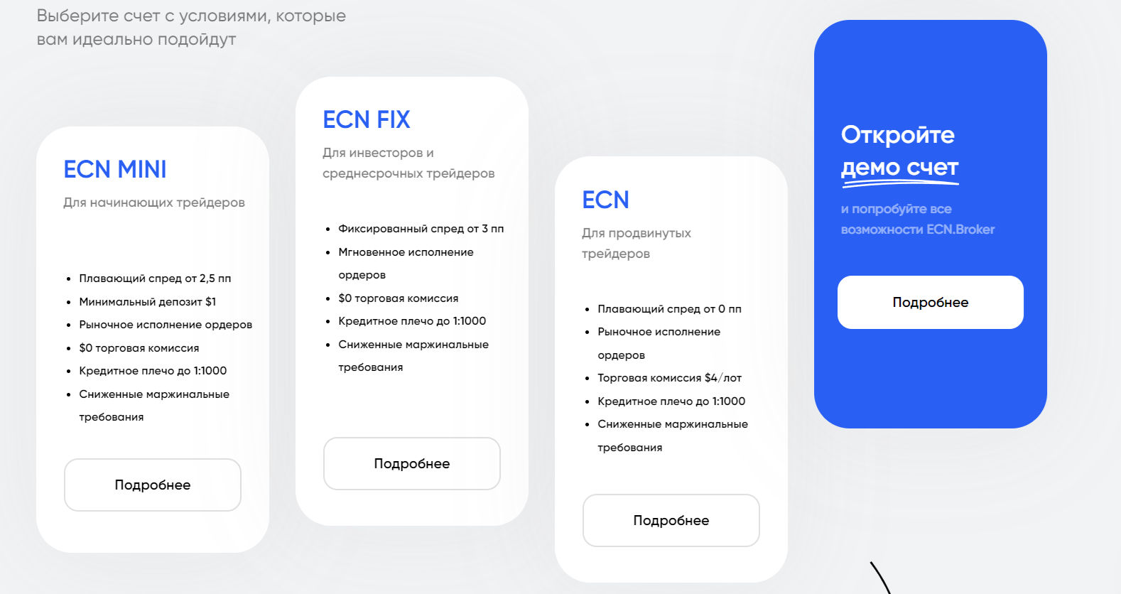 Биржевой посредник ECN Broker