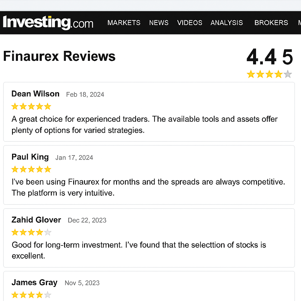 Finaurex Reviews on investing.com
