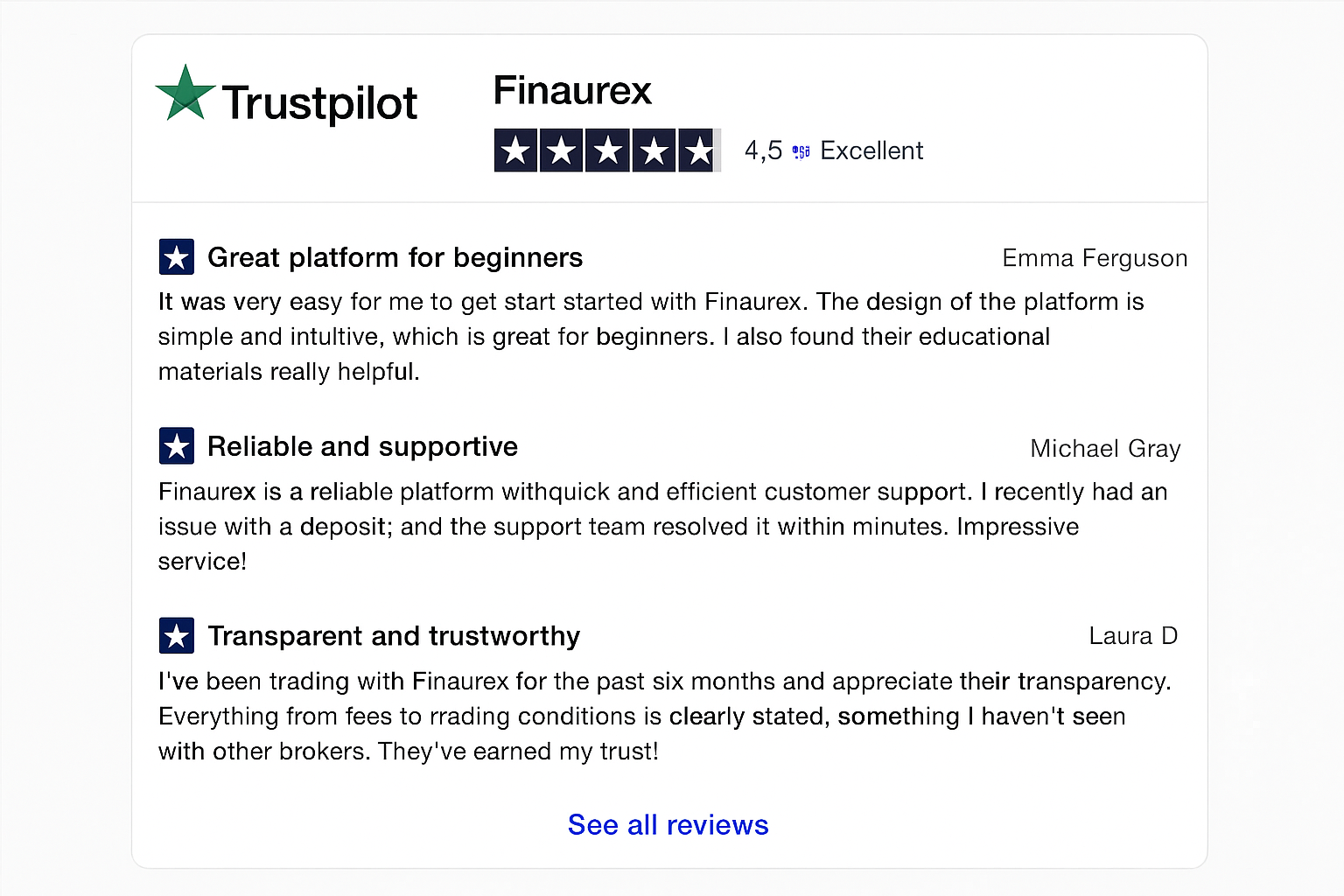 Finaurex Reviews on Trustpilot - Rating
