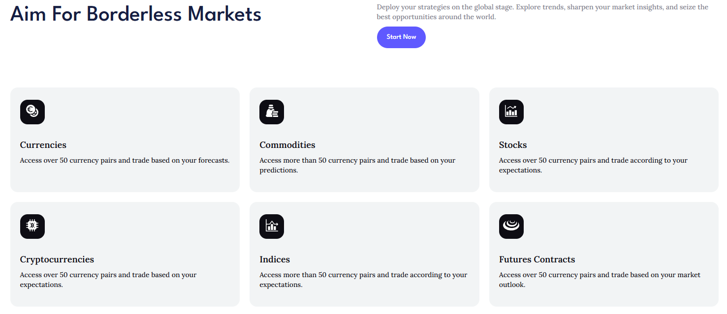 Trading assets on Finaurex