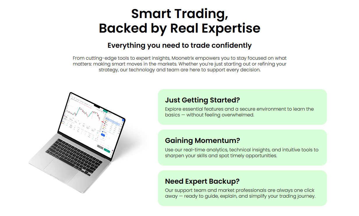 Plateforme de trading Moonetrix