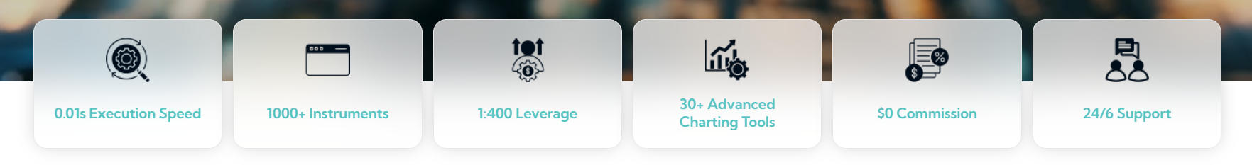 IplexPro Broker Review: Why Traders Choose IplexPro.com in 2025