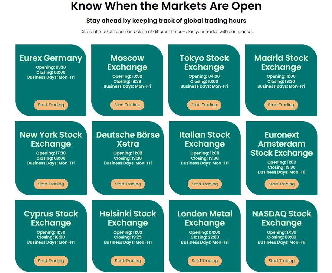 Plateforme de trading Moonetrix